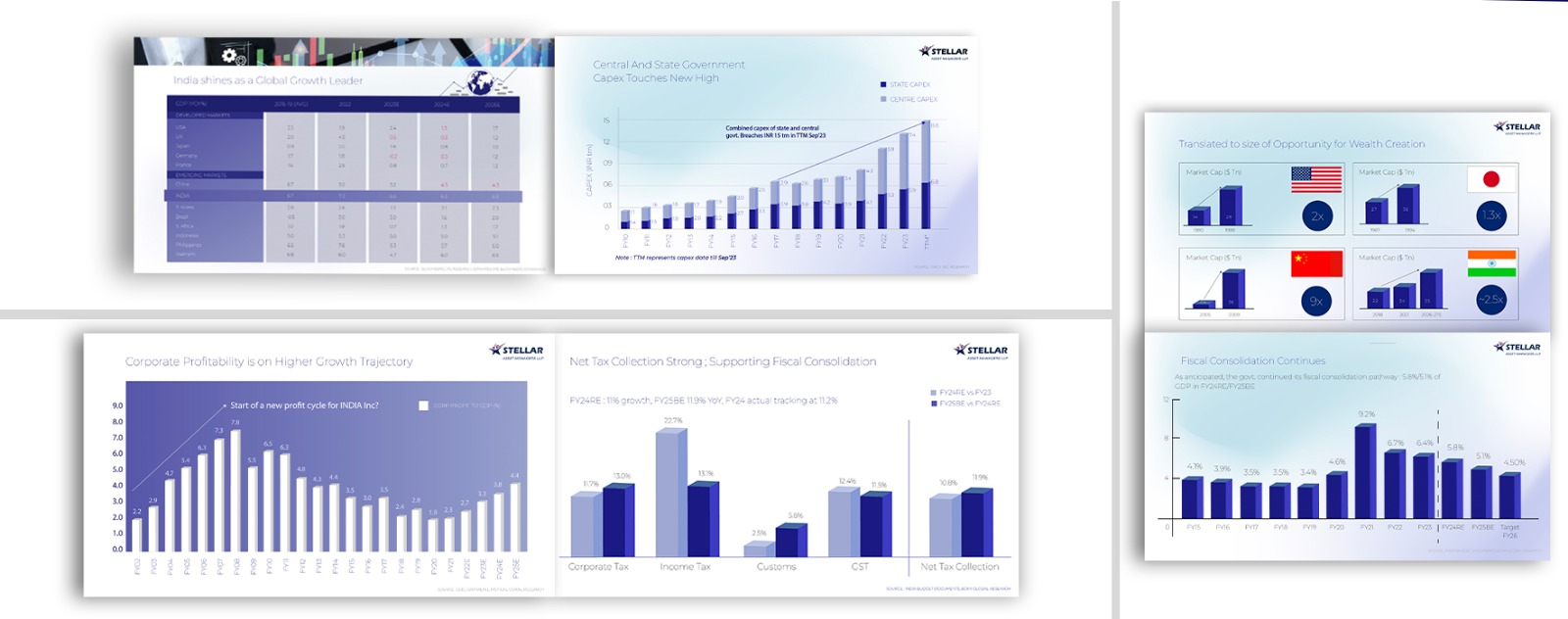 Campaign Design Portfolio Image