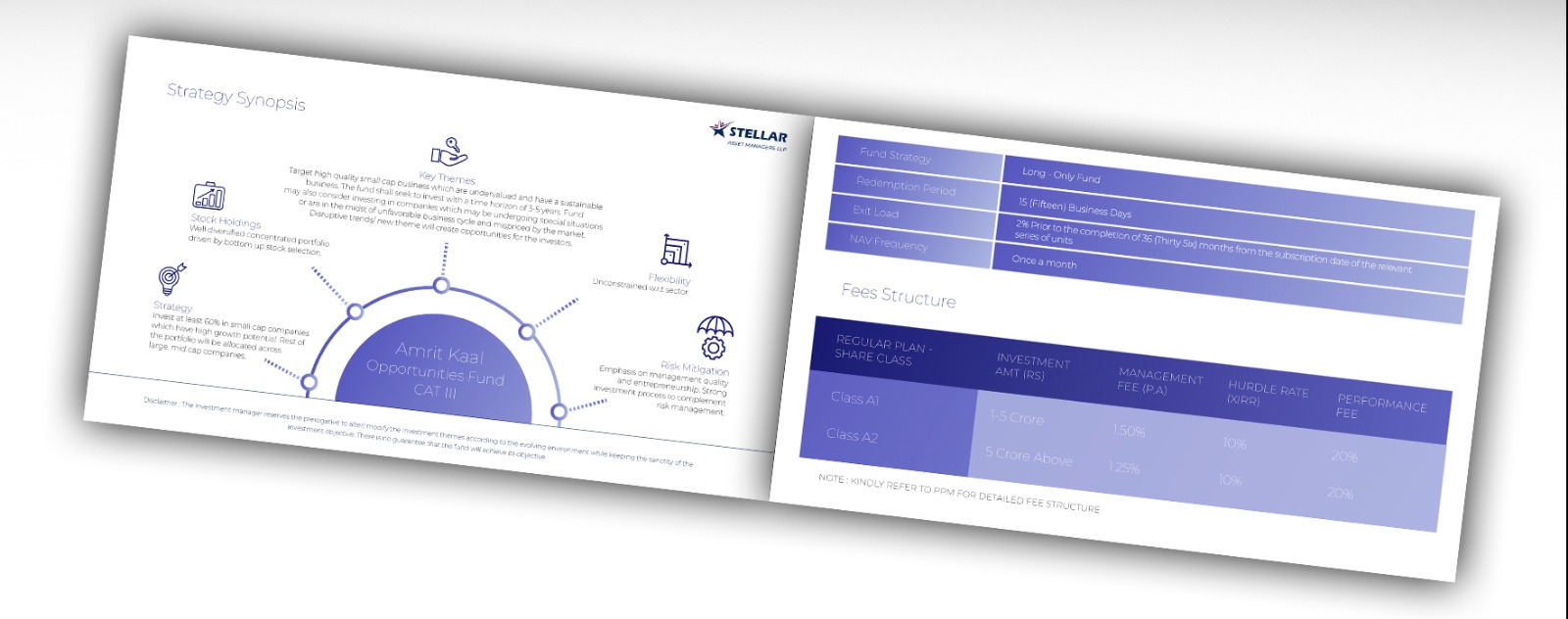 Campaign Design Portfolio Image